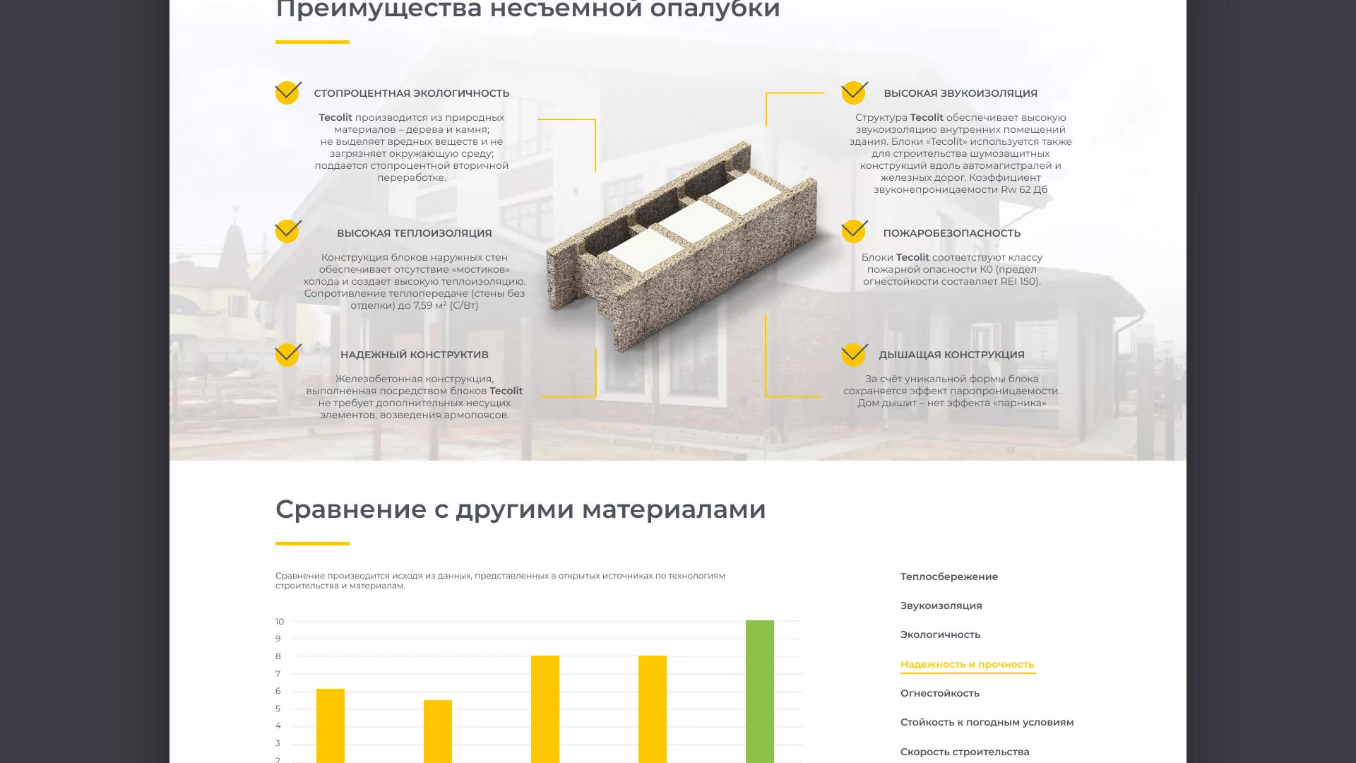 Создание сайта для строительной компании «ЭКОДОМ» в Пскове